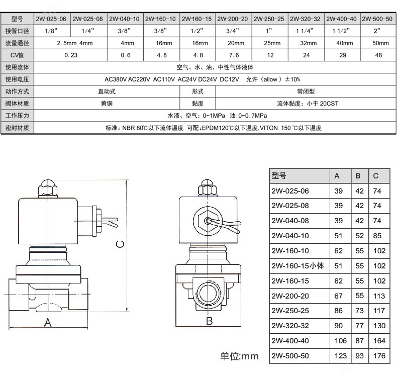 电磁阀2w-200-20