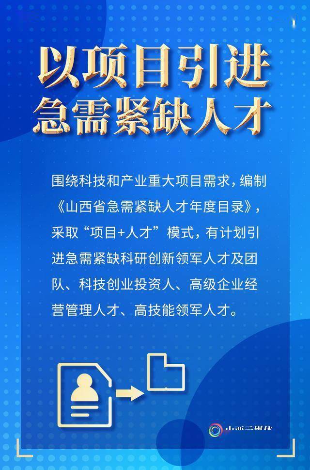 白银人才市场招聘电话