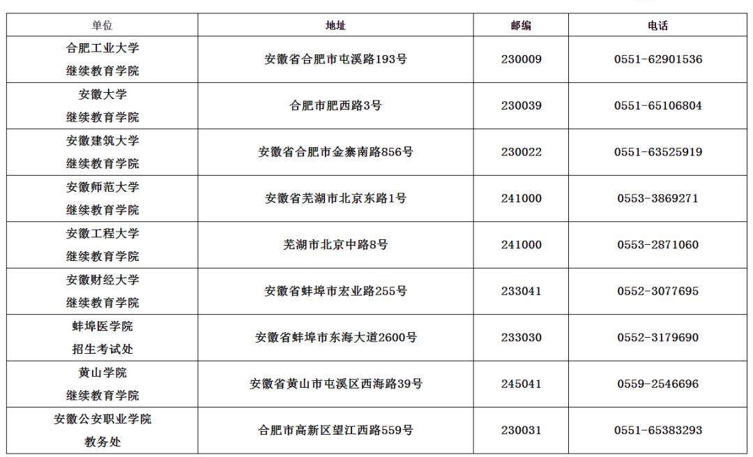 安徽学生自考网