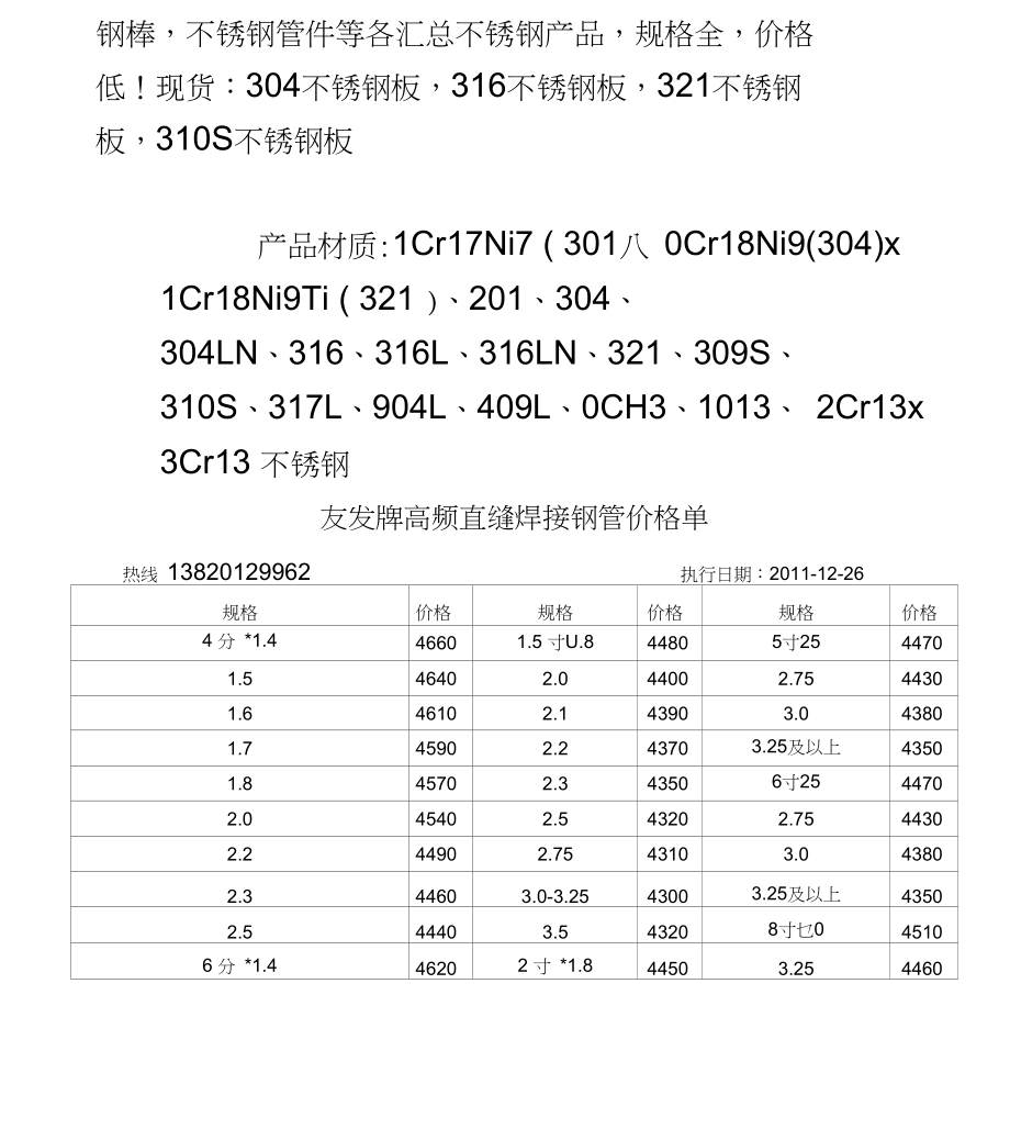 常见不锈钢管价格对比