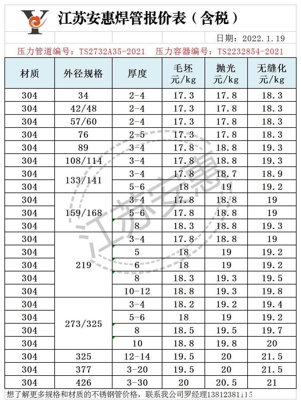 安阳不锈钢管束价格表