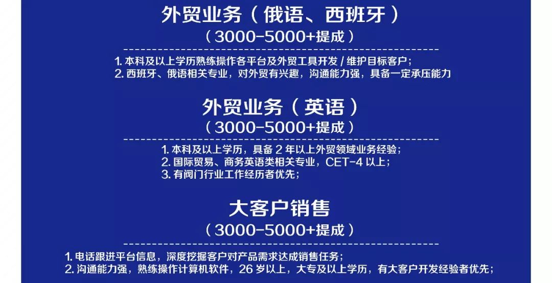 德国招聘网