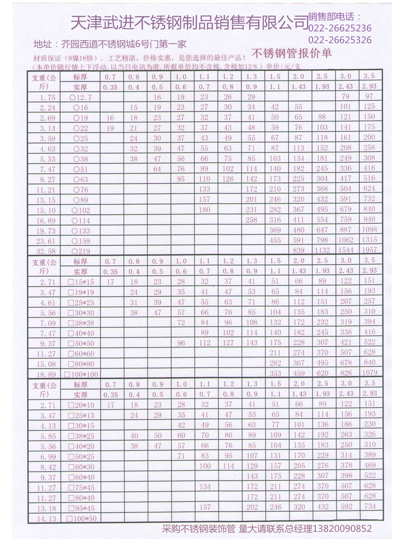 常见不锈钢管价格多少钱
