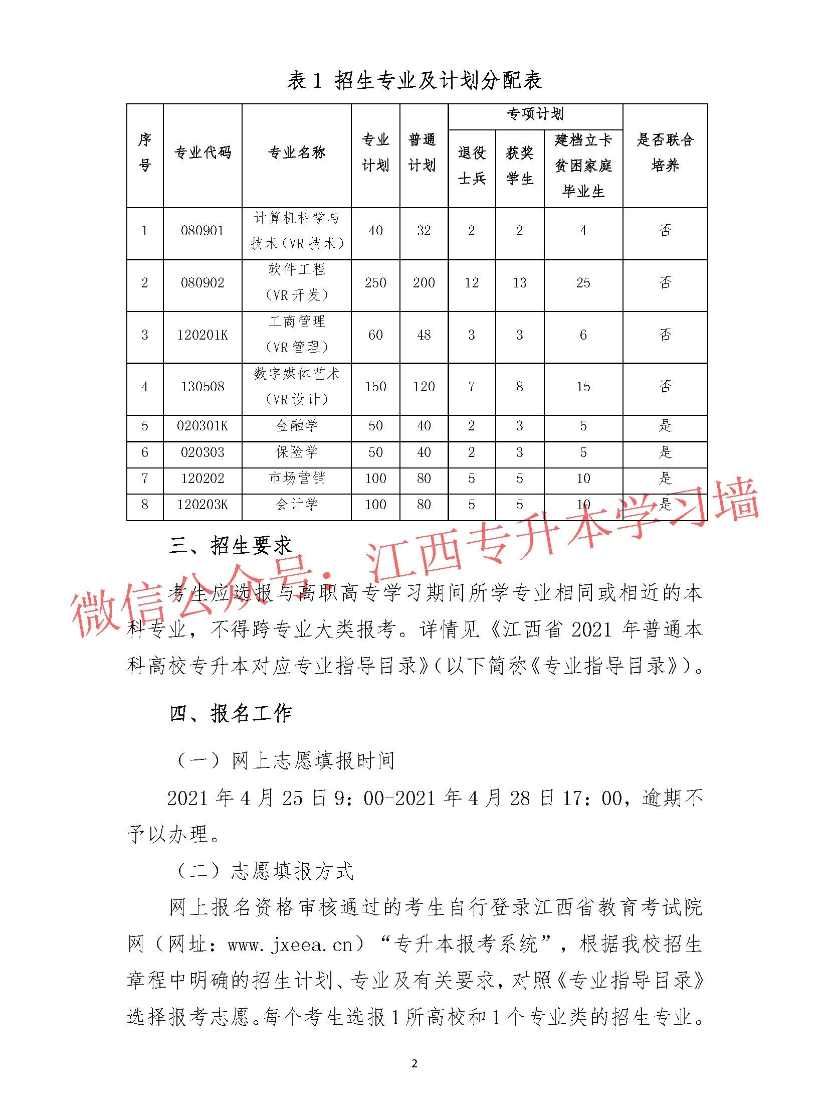 财金大学专升本