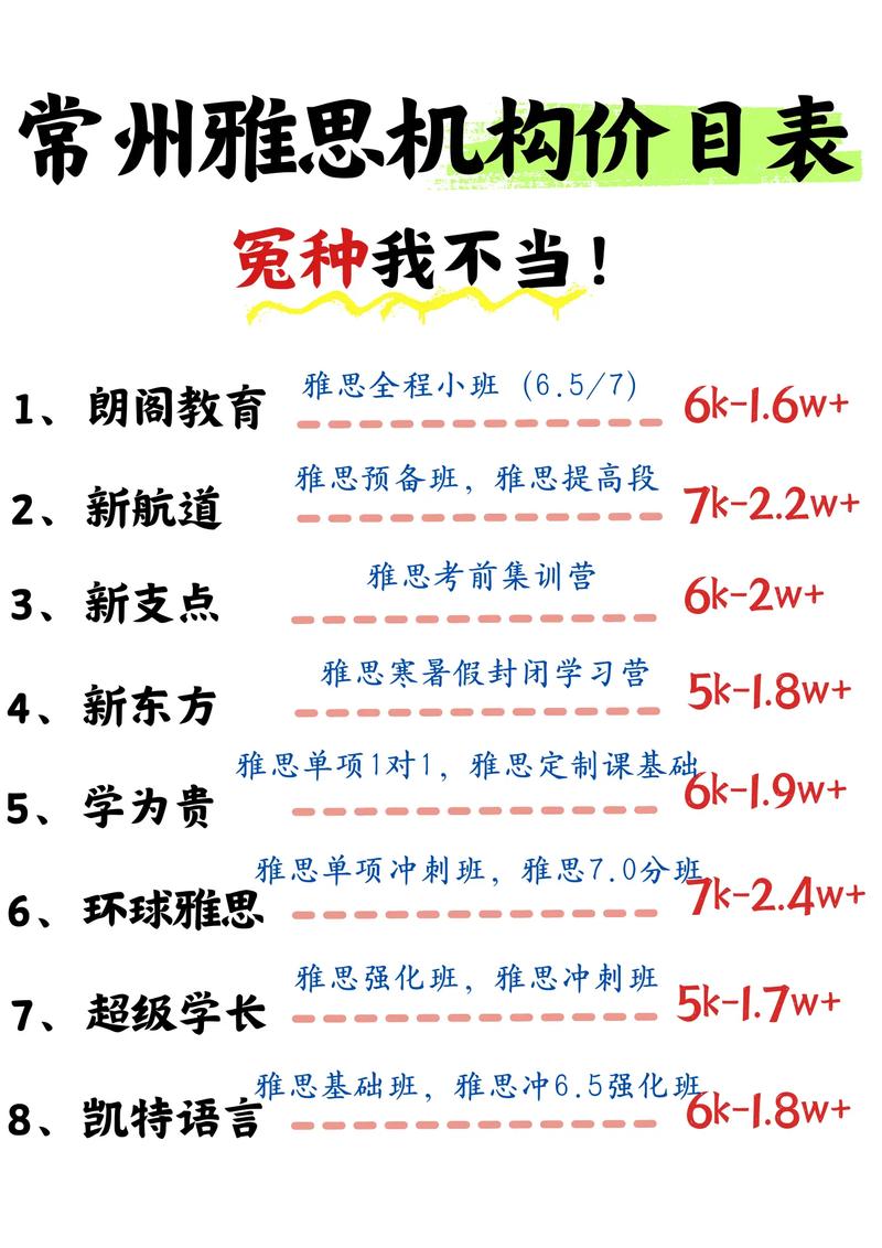 常州雅思一对一培训价格