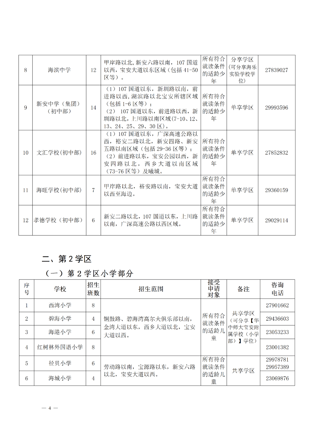 安源区自学考试网官网