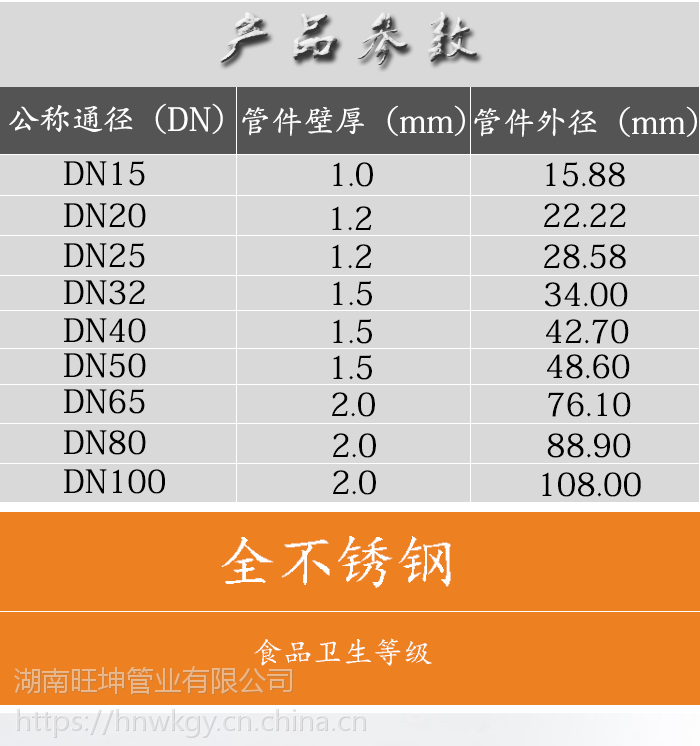 安庆薄壁不锈钢管件价格