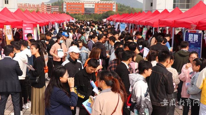 安庆市人才市场招聘