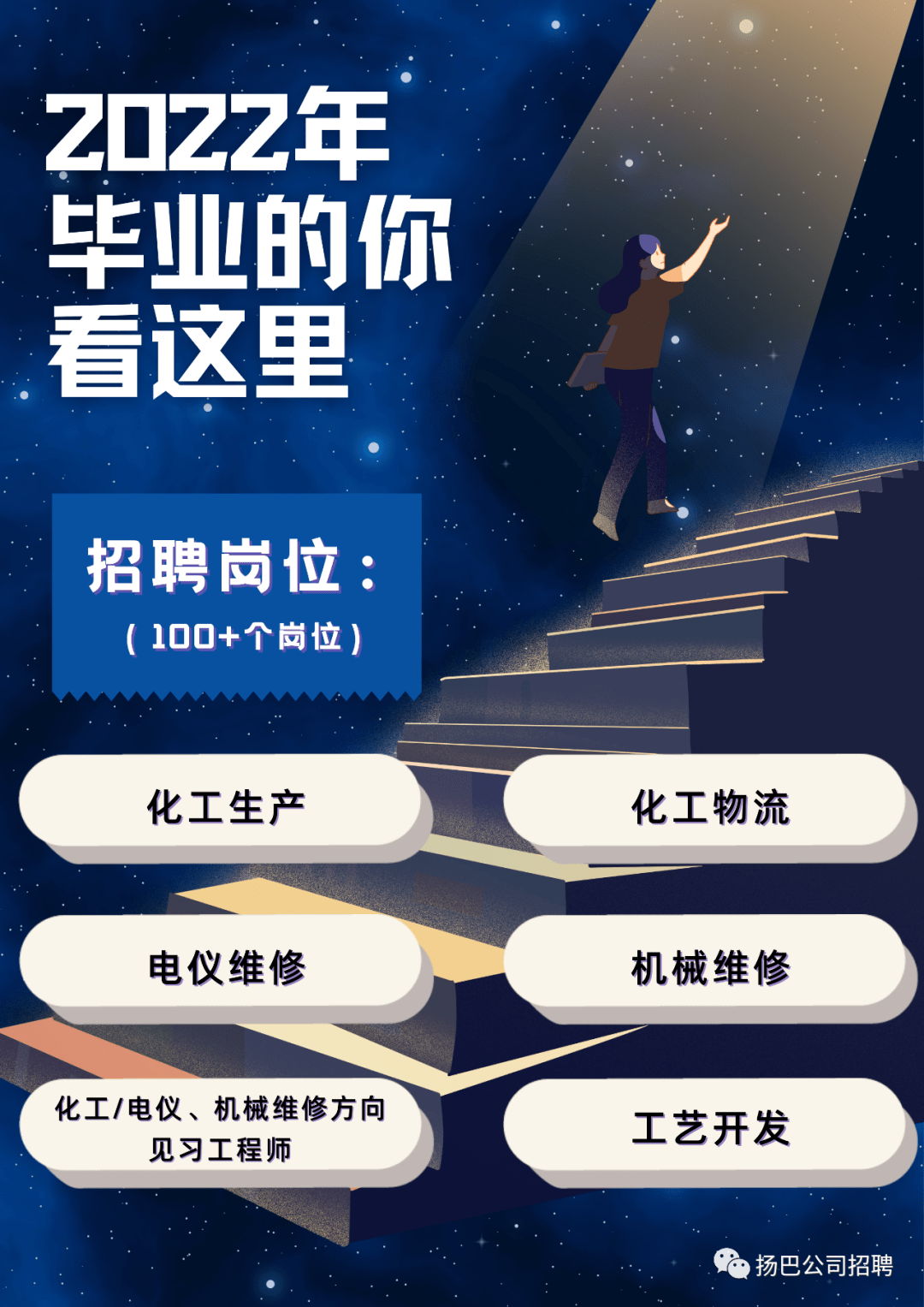 巴斯夫招工信息最新招聘