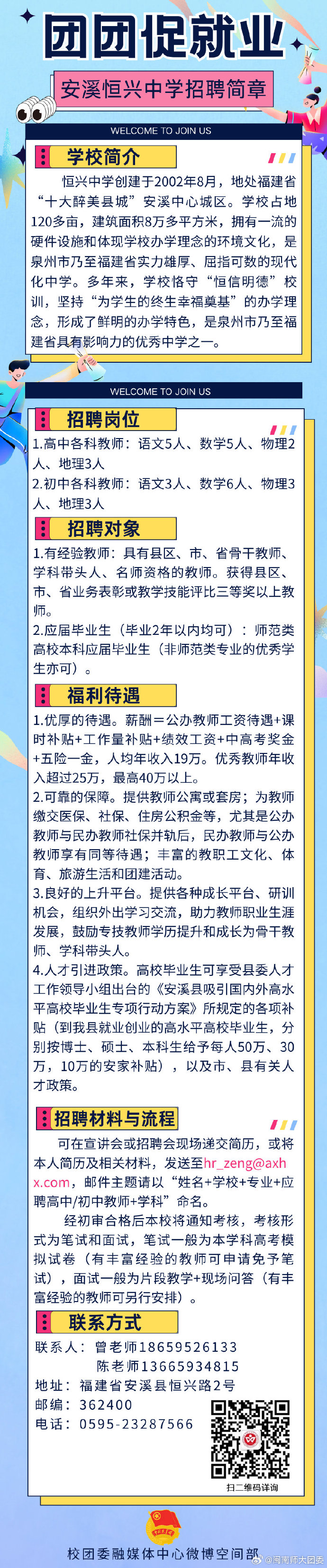 安溪人才网最新招聘